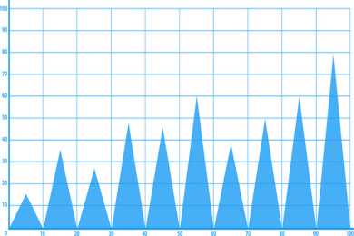 @常熟人，下周一请避开这些易堵路段！